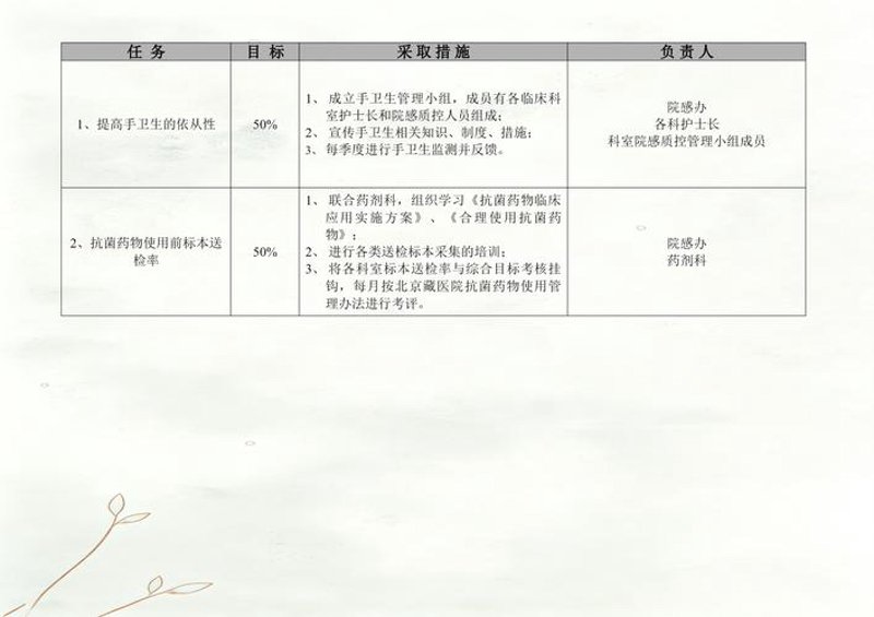 探秘云南健康管理之旅：自然疗法与现代技术结合的魅力