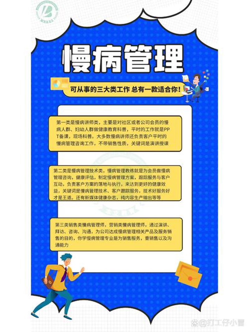 健康体检：年度健康管理指南